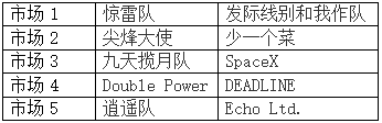 1635468504895836.png 微信截图_20211029084814.png