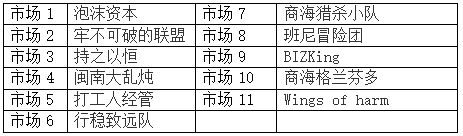 1635468469203961.png 微信截图_20211029084730.png