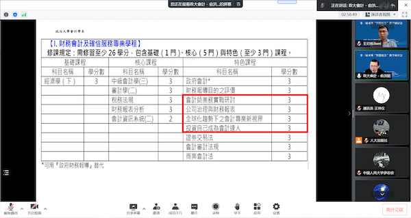 俞洪昭教授-台湾政治大学-大会报告5.png