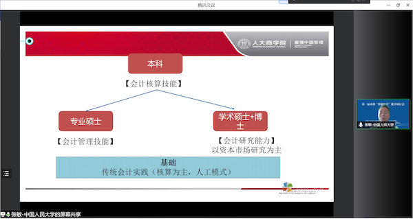 张敏教授-365best体育-大会报告3.png