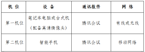 1639645188651372.png 微信截图_20211216162251.png