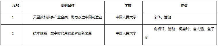 1631954955156624.png 微信截图_20210918164853.png