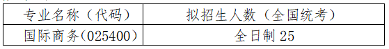 1648087305930481.png 7.png