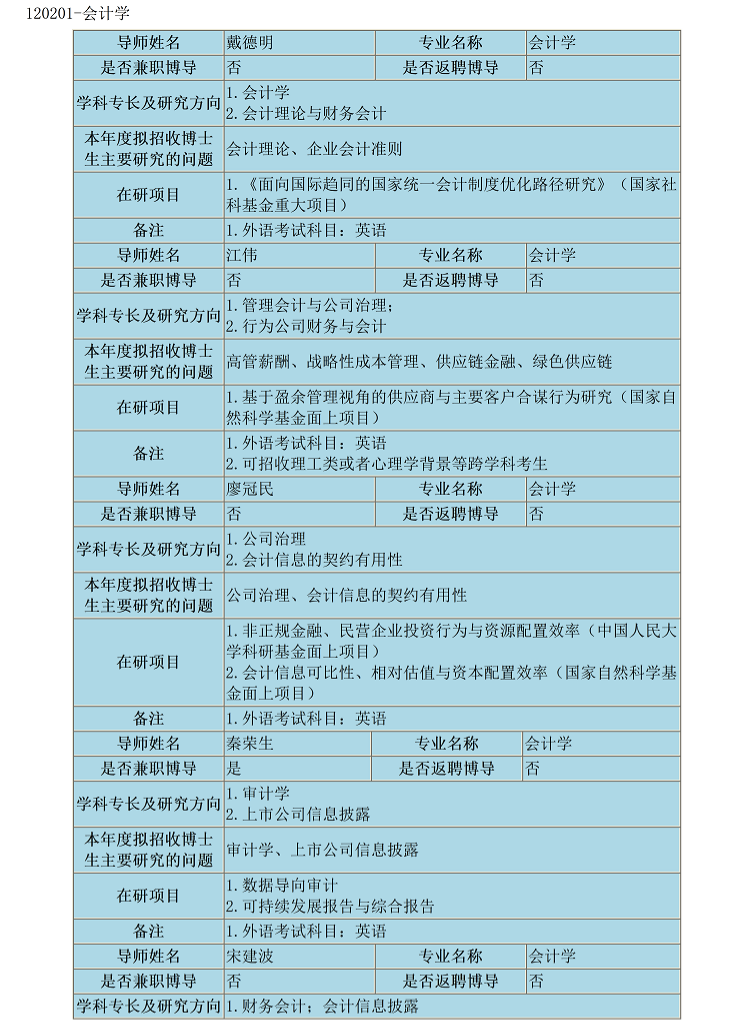 1634177381502514.png 博导_04.png