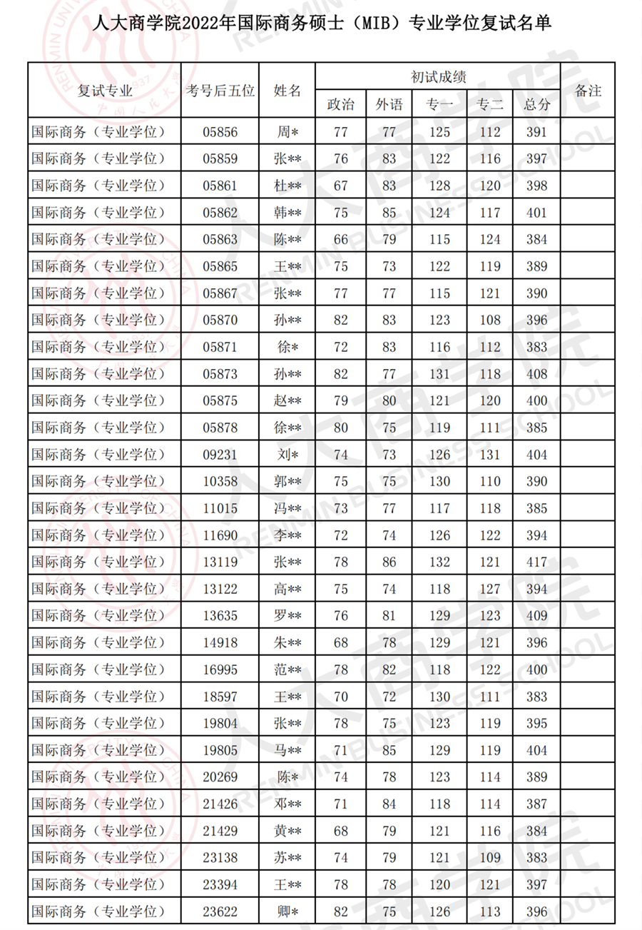 1648088886563376.png 1648088886563376.png