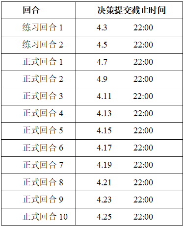 1648779503189107.png 微信截图_20220401101650.png