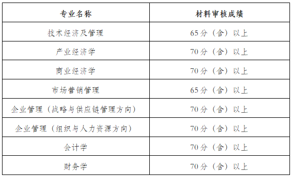 1639645149108647.png 微信截图_20211216162144.png