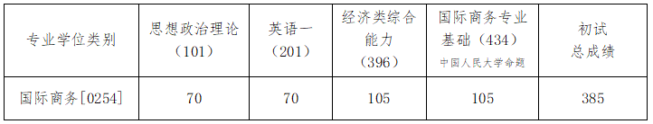 1616547682799814.png 微信截图_20210324090029.png