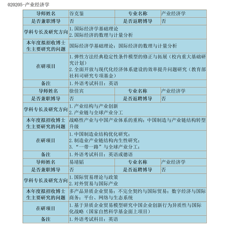 1634176244814804.png 博导_01.png