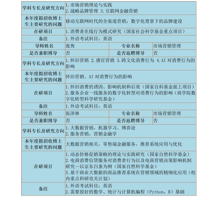 1634176845687736.png 博导_15.png