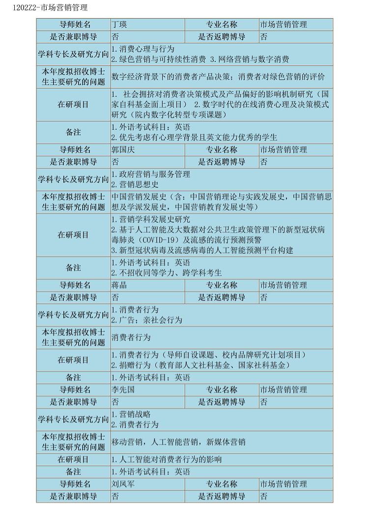 1634176834582568.png 博导_14.png